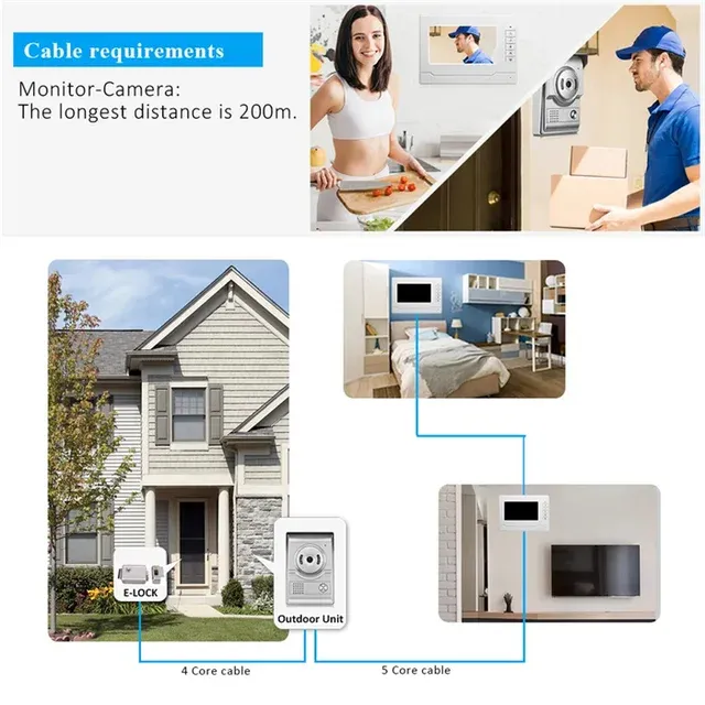200m Distance Wired Video Intercom System 7/10 inches Monitor Screen Door Video Phone For Home Security