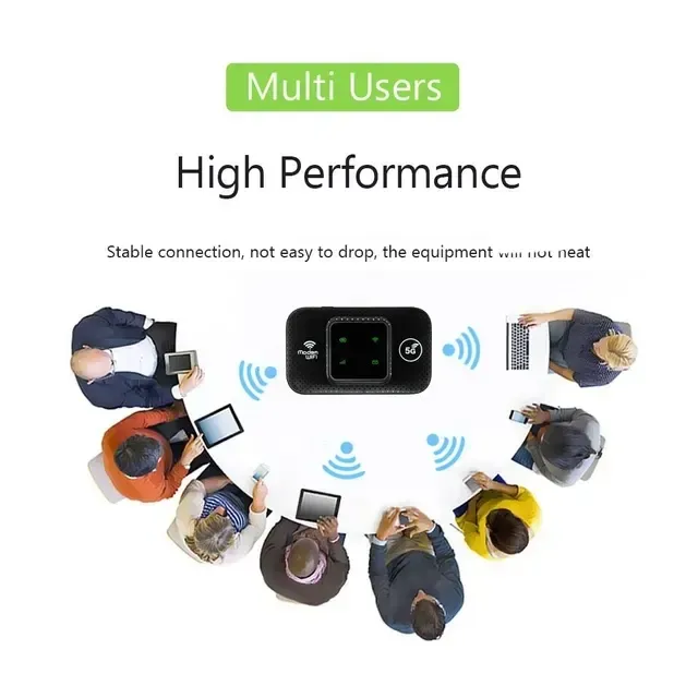 Top link 5g mobile wifi sim card supported pocket size