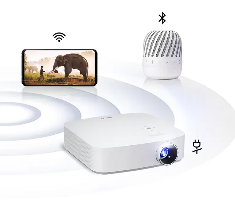 LG CineBeam PF50KG LED Full HD Portable Projector with Wifi, Bluetooth, and Built-in Battery