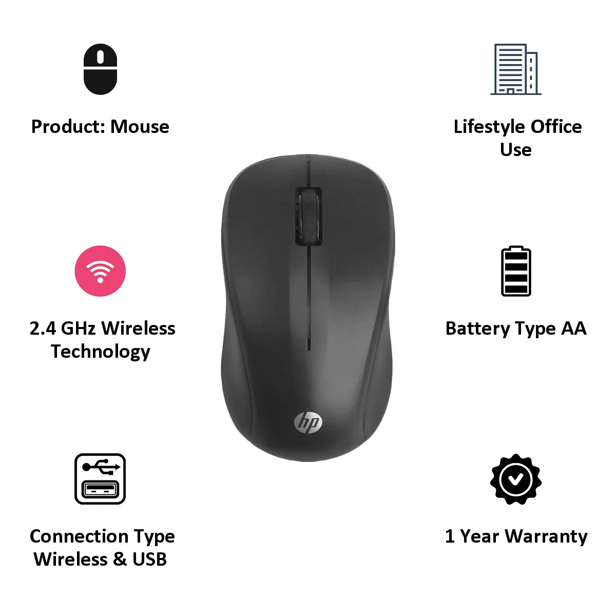 HP S500 Wireless Optical Mouse - 1000DPI - 3 Mtr range -Windows, Mac-