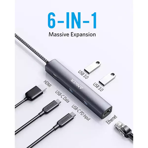 Anker Series 5 PowerExpand 6-In-1 USB-C PD Ethernet Hub